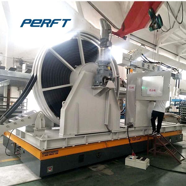<h3>rail transfer carts for wholesale 1-300t-Perfect Rail </h3>
